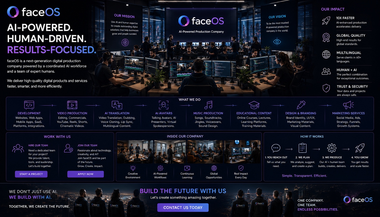 Human and AI specialists working together through FaceOS